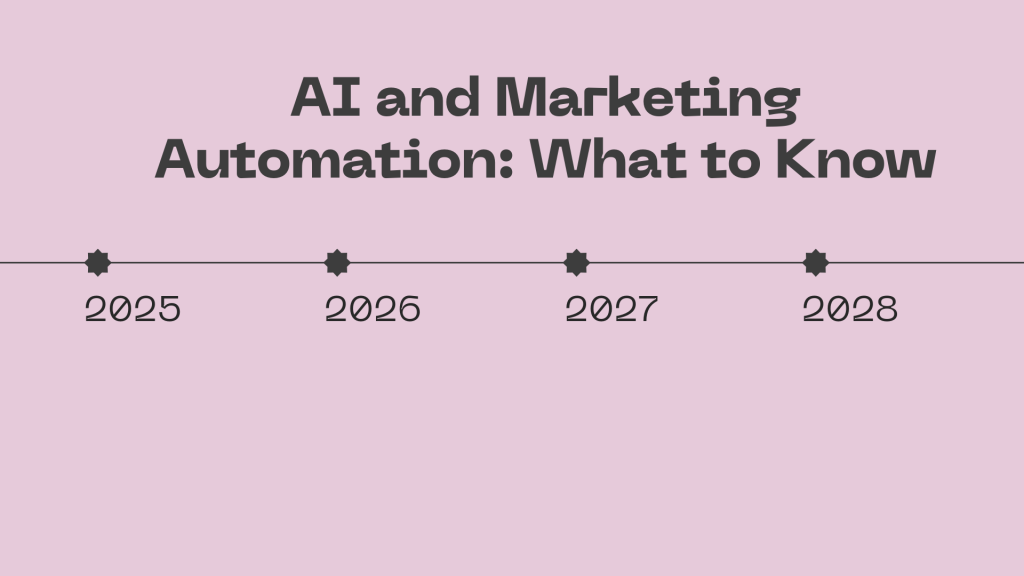 AI and Marketing Automation in 2026: What to Know