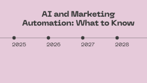 AI and Marketing Automation in 2026: What to Know
